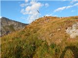 Obertauern - Herbertspitze